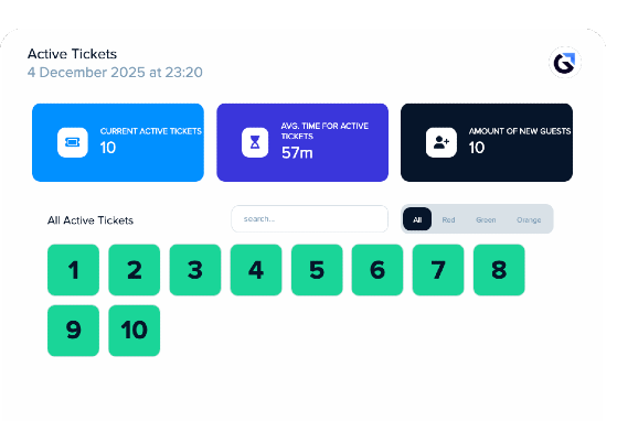 Wardrobe Manager dashboard displaying active tickets with real-time metrics and ticket numbers.