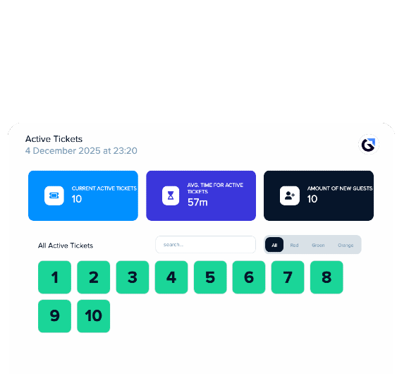 Wardrobe Manager dashboard showing active guest tickets with real-time venue data.