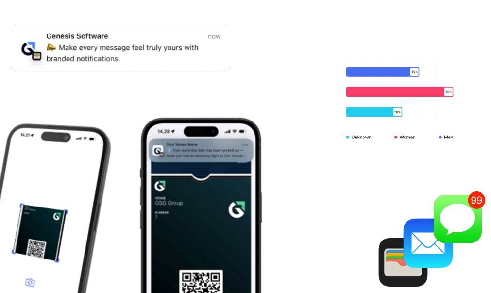 Digital gæsteliste og adgangskontrol til venues – invite-only event med scanning ved døren