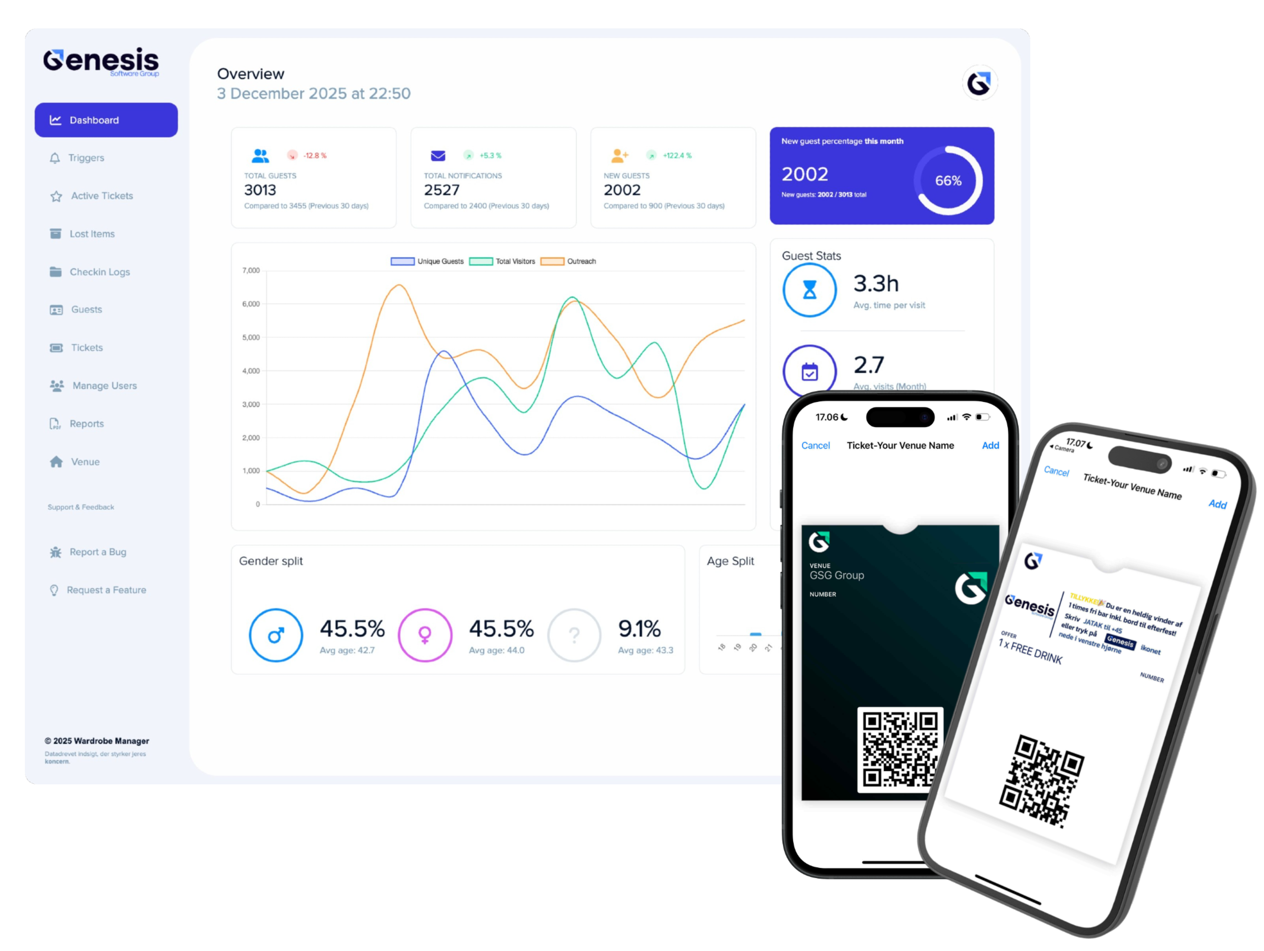 Digital Wardrobe Manager dashboard with guest insights and Apple Wallet mobile wallet tickets for instant check-in and item retrieval.